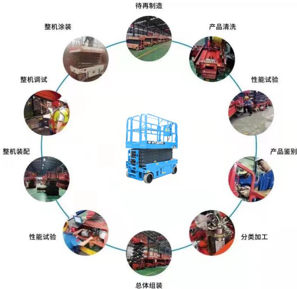 米乐体育体彩(中国)有限公司,,二手高空作业平台